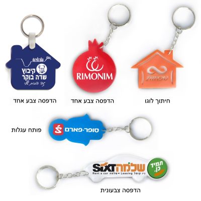 מחזיק מפתחות ממותג בעיצוב אישי | דגם קיציין
